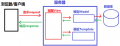 2023年2月6日 (一) 12:33版本的缩略图